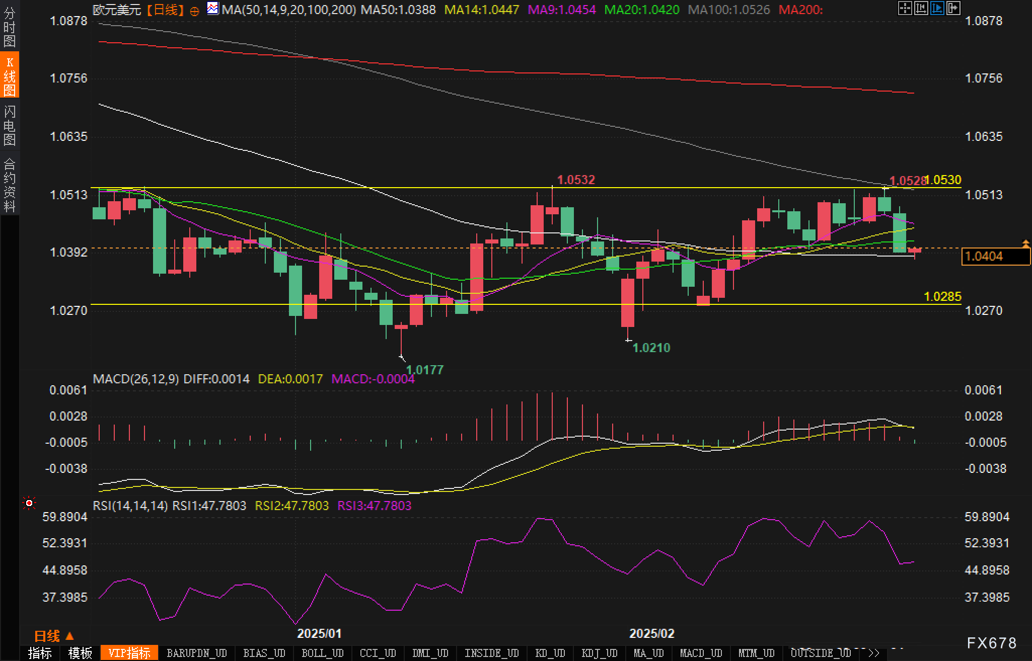  特朗普表示将对俄实施制裁 直至实现停火与和平协议