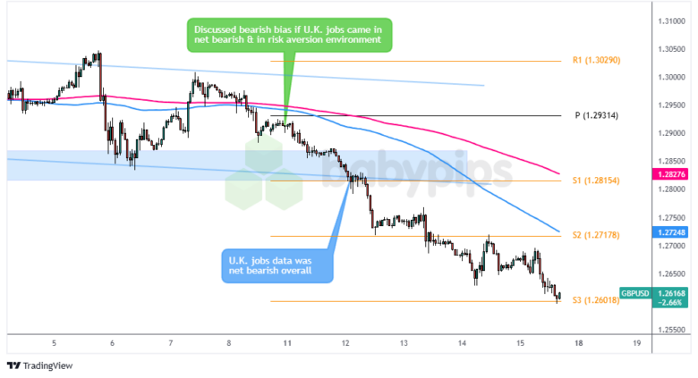  特鲁多：美国抛弃朋友和盟友，转而支持俄罗斯。
