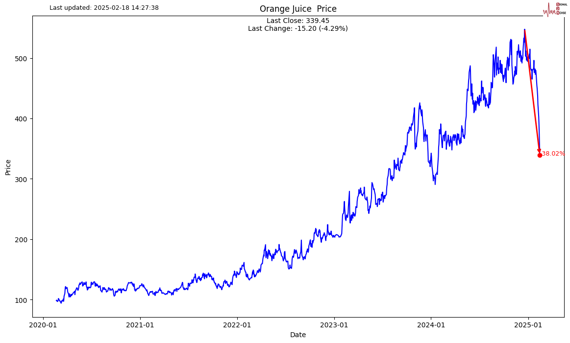  消息：扎克伯格“元宇宙公司”Meta Platforms旗下社交平台Instagram可能会将Reels单独作为一个APP