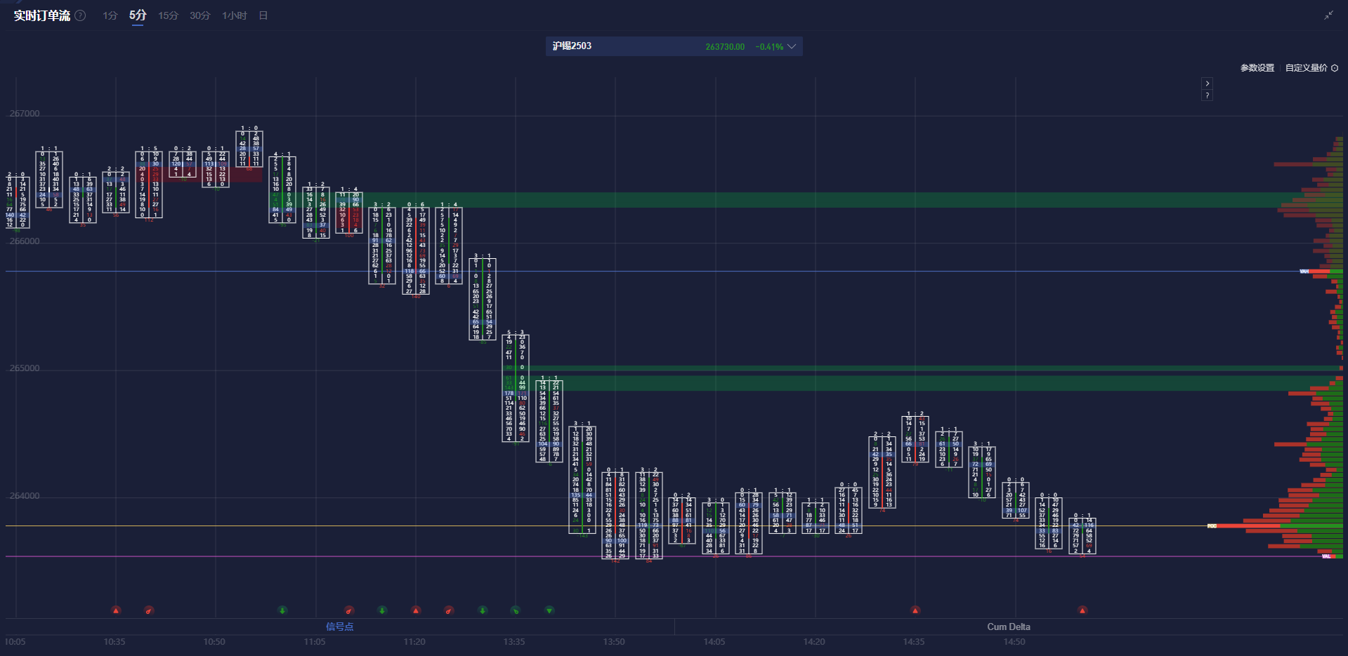  拉加德：数据驱动下 欧洲央行可能暂停降息