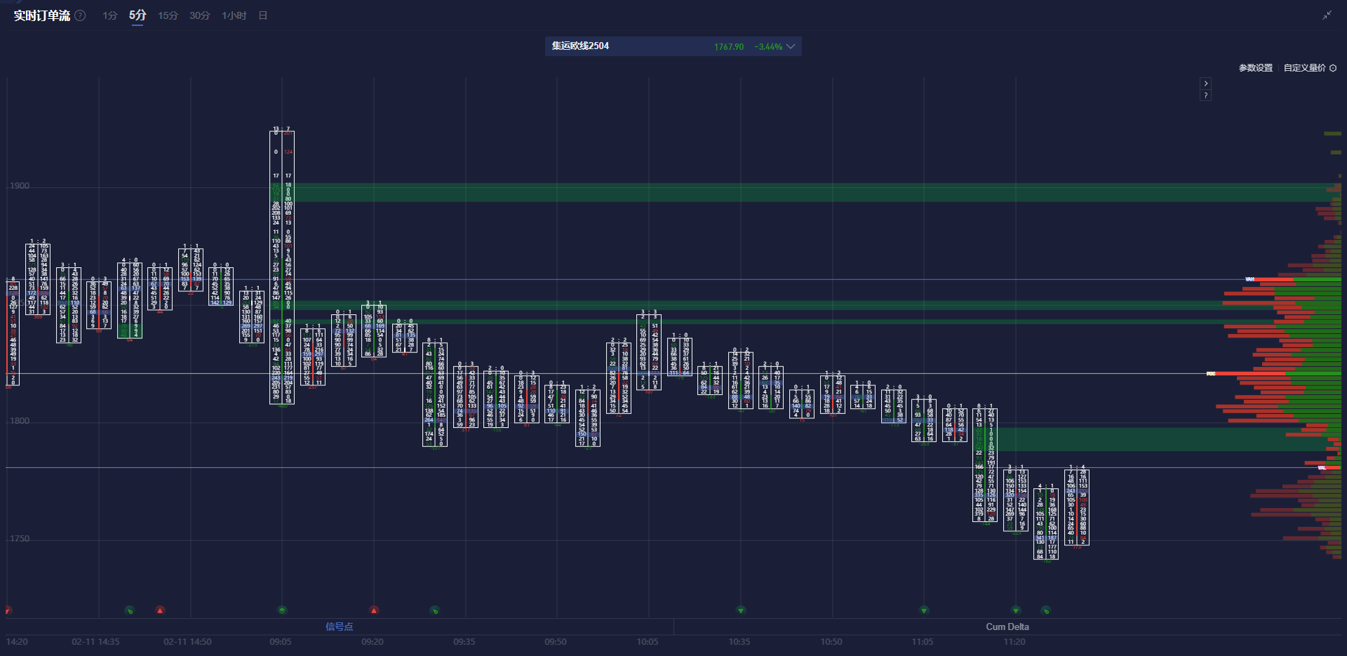  加拿大总理特鲁多公开质疑特朗普的真实意图，认为其可能危害加国经济