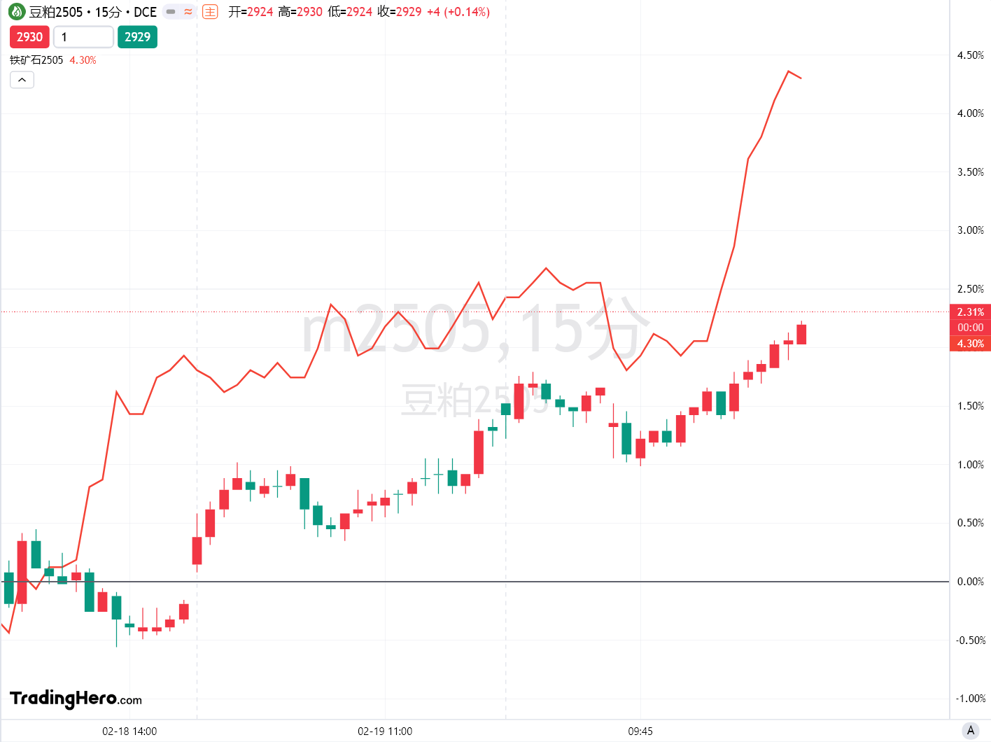  德意志银行警示美元可能失去避险地位