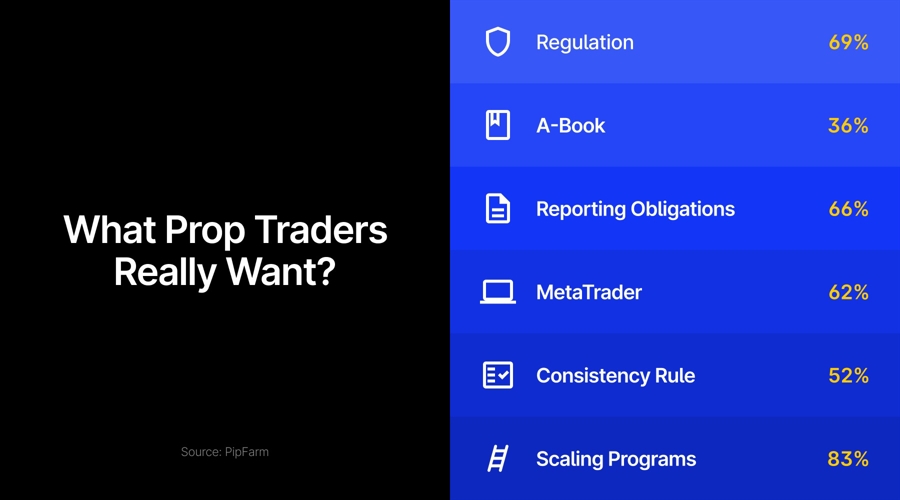  澳元兑美元分析