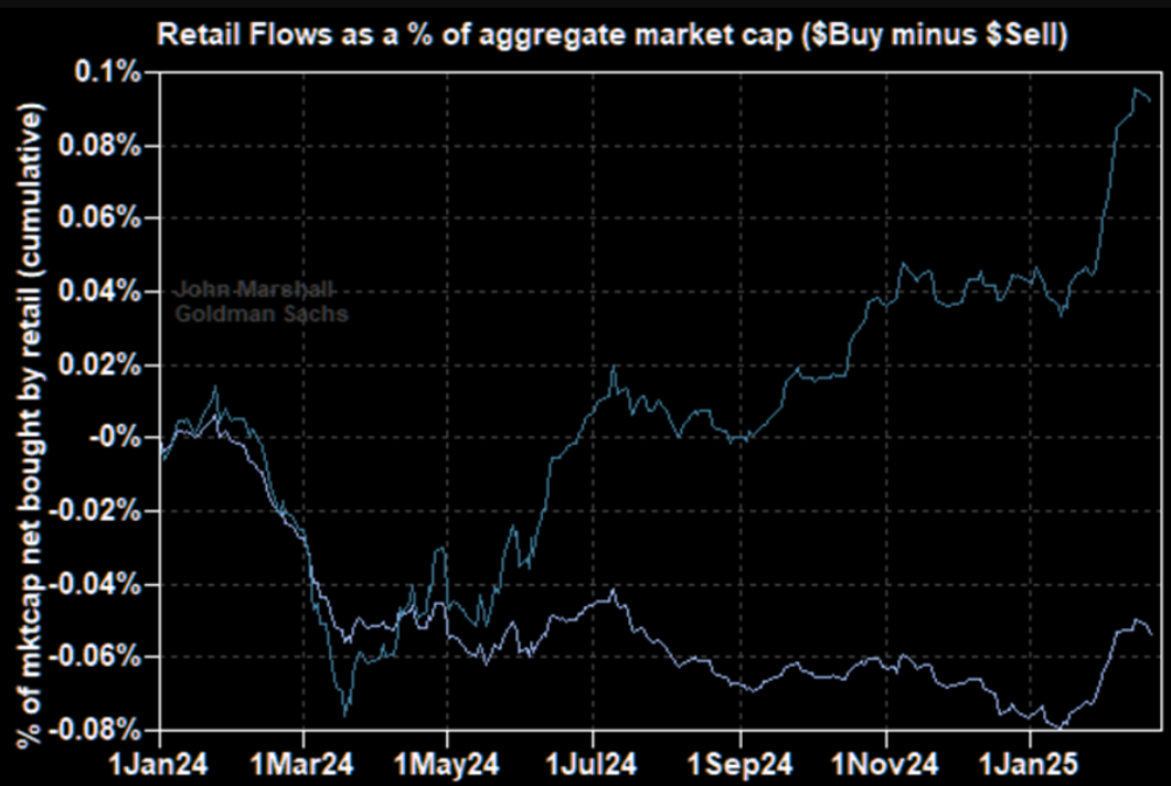  VIP精选文章更新 – 2023年3月10日