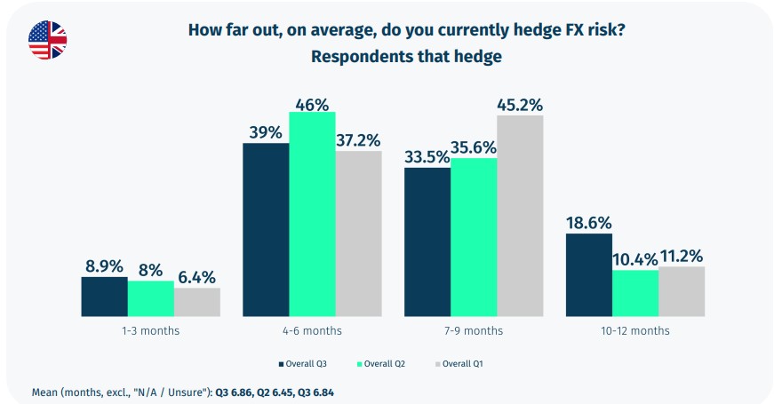  惠誉评级：德国银行为2025年资产质量下降做好准备，零售贷款面临温和挑战