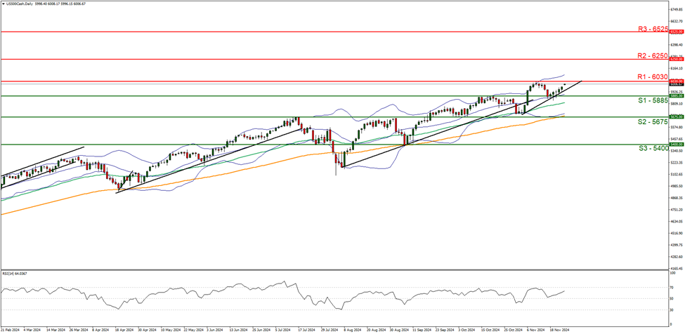  英伟达(NVDA.US)是否面临泡沫破裂？