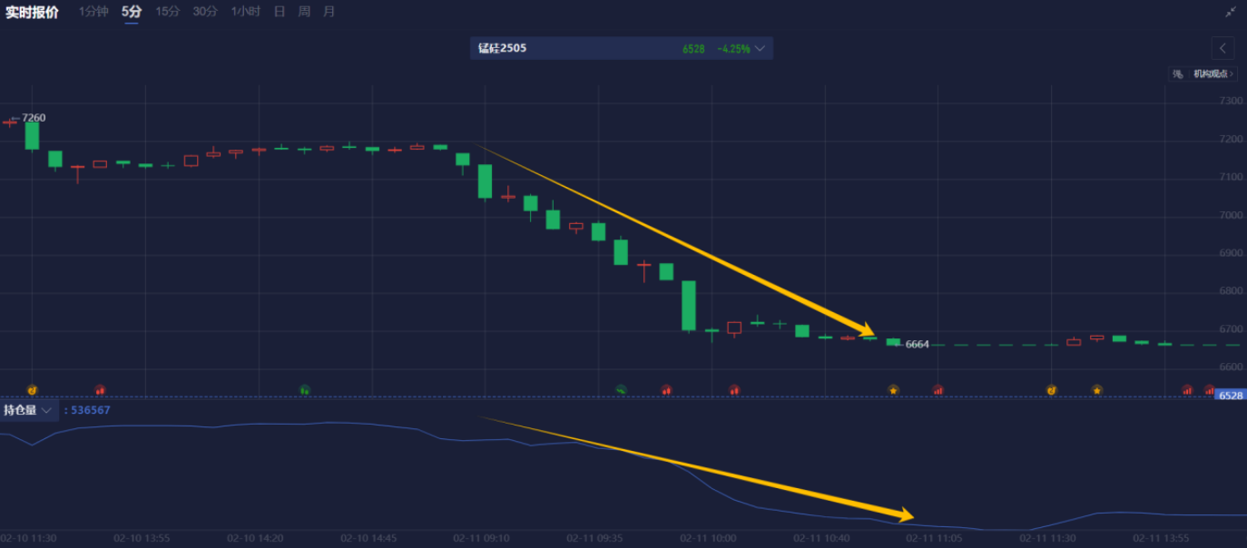  美股异动 | Allegro MicroSystems(ALGM.US)盘前涨近10% 称安美森半导体收购报价不足