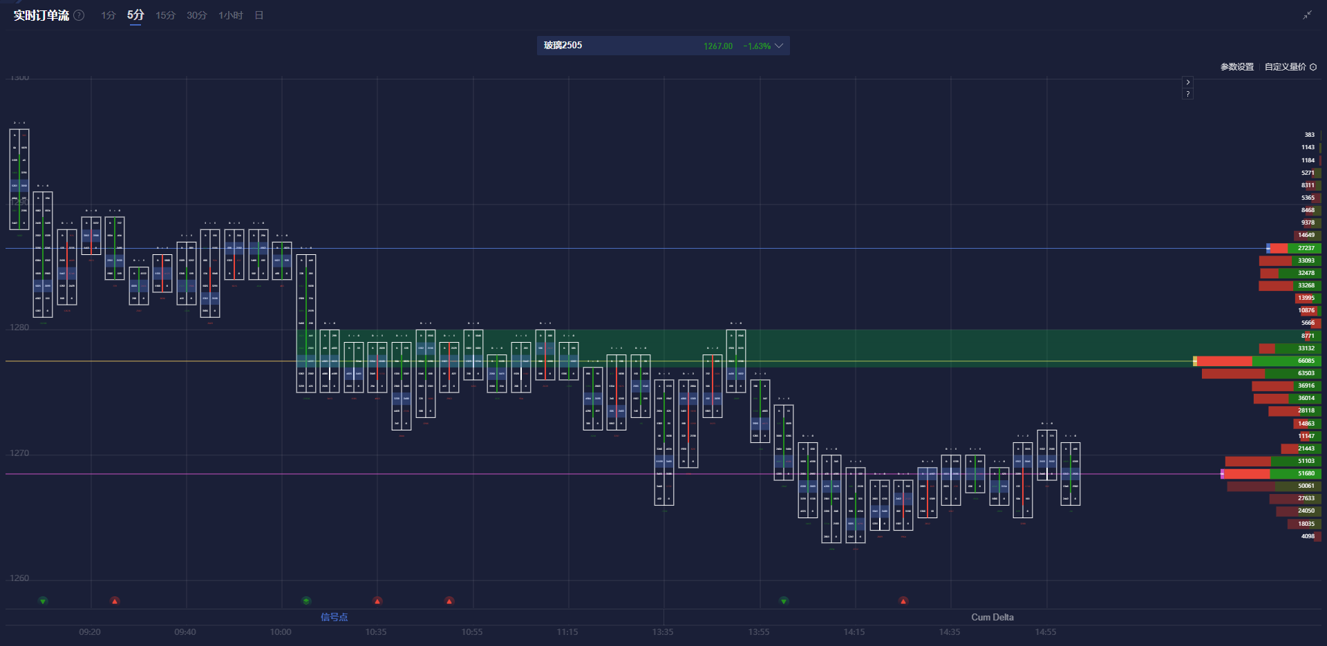  爱尔兰总理：未来应积极参与乌克兰的维和任务