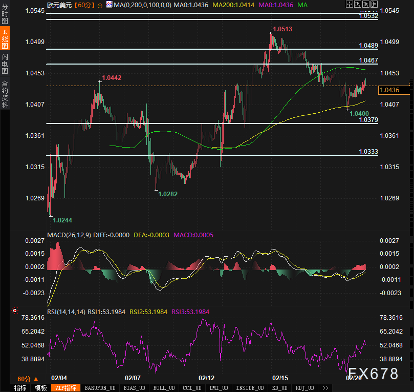  英镑兑日元分析