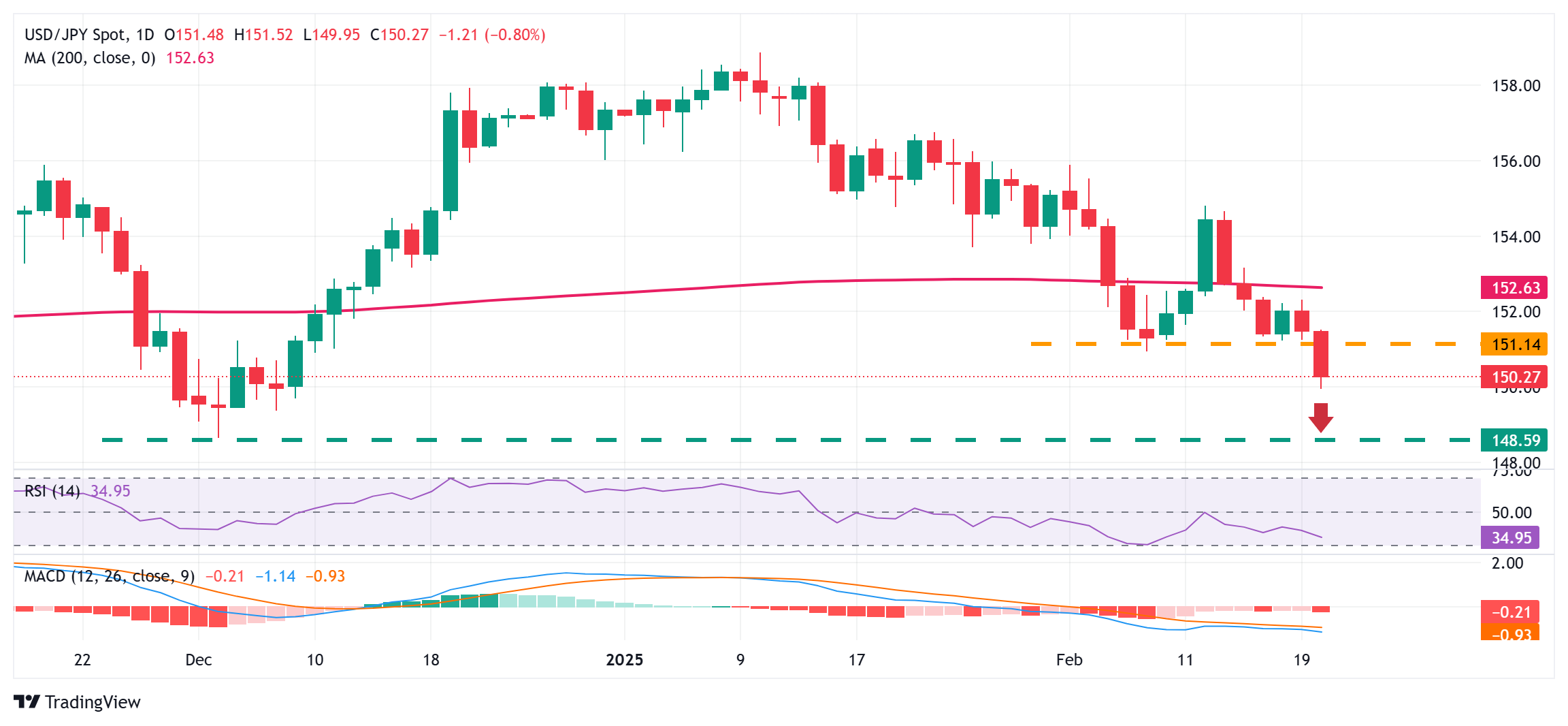  桥水 CEO 表示其机器学习和人工智能基金表现优于人类管理策略