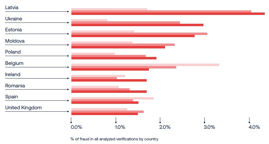  日经225 指数动态