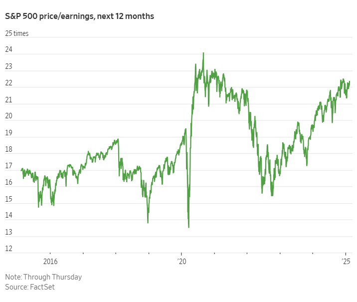  一张图看商品支撑阻力：金银油气+铂钯铜农产品期货(2025/03/10)
