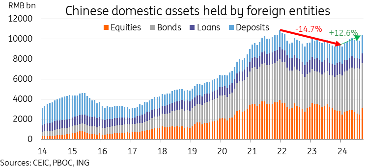  日本央行副行长内田真一：日本央行通过购买国债已压缩期限溢价，并将继续影响市场