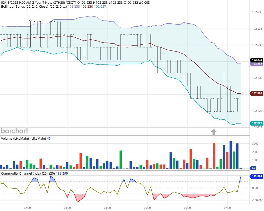  德国总理：俄罗斯对乌克兰的非军事化要求和亲俄领导人扶植诉求不可接受；