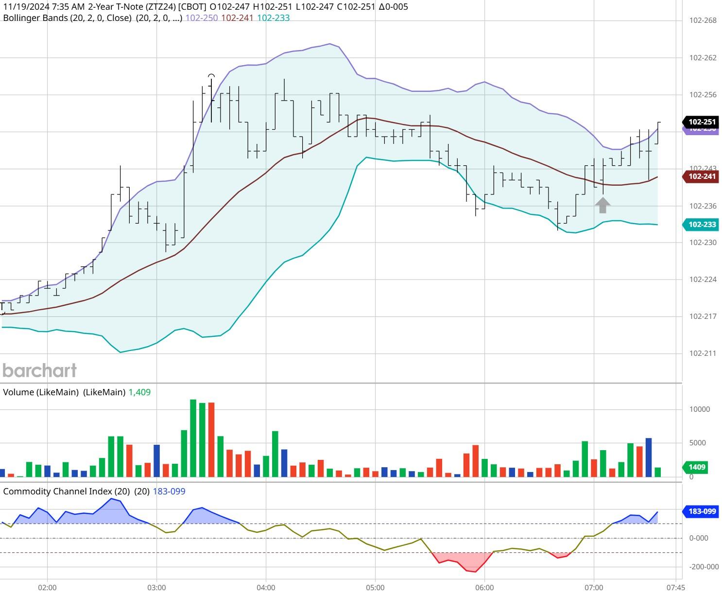  延长肝癌患者生命！百时美施贵宝(BMY.US)一线免疫组合疗法获欧盟批准