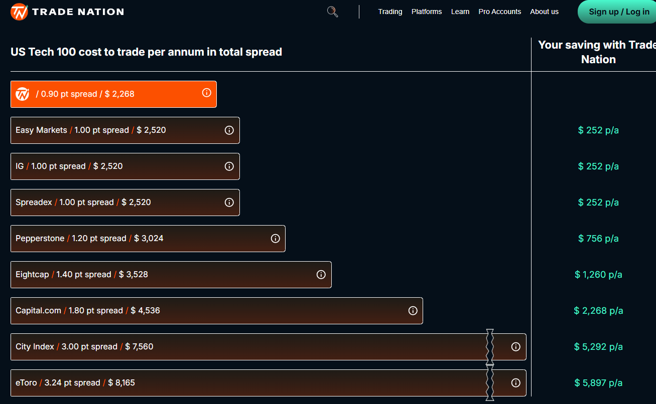  东吴证券：新一轮券商并购升温 行业整合空间依旧广阔