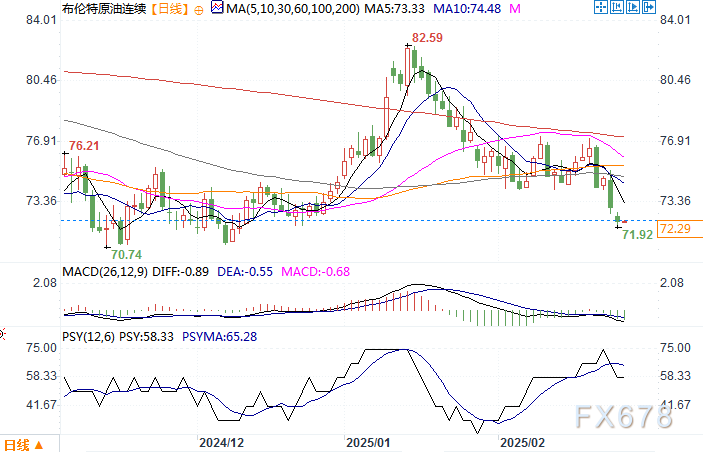  澳洲联储会议纪要：政策可能并不如想象中那样受限，经济复苏预计将超出预期