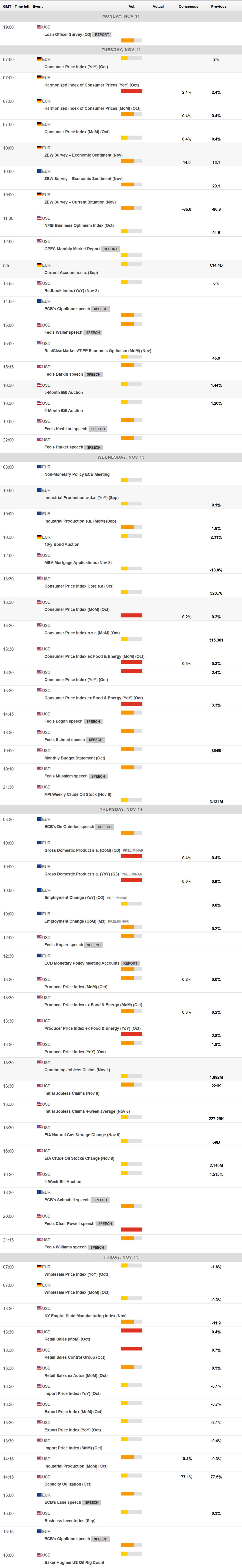  加拿大贸易顺差创历史新高