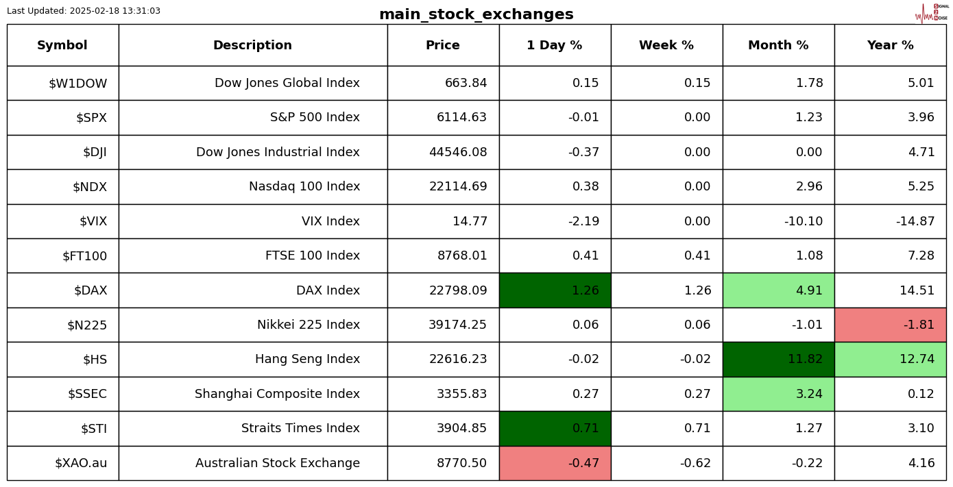  瑞士央行报告：黄金持仓价值增长达212亿瑞郎