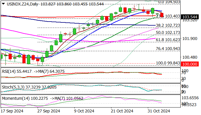  联合国叙利亚问题特使对叙利亚沿海地区的激烈冲突和杀戮深感震惊。