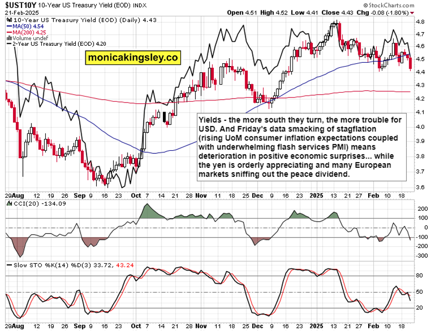  法巴资产管理：日元可能因利率变动和避险情绪而上涨15%，目标达到130左右