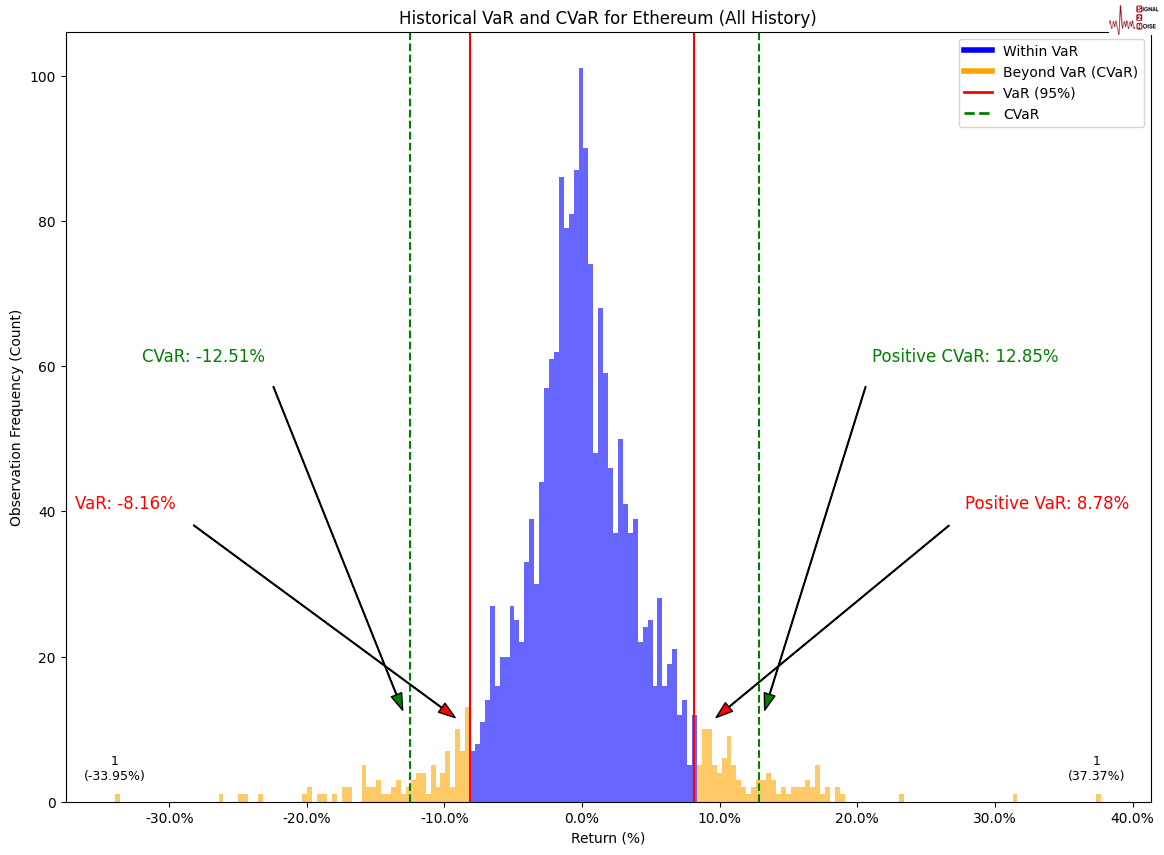  美股动态 | 汽车股上涨 Stellantis NV(STLA.US)上涨超过7%