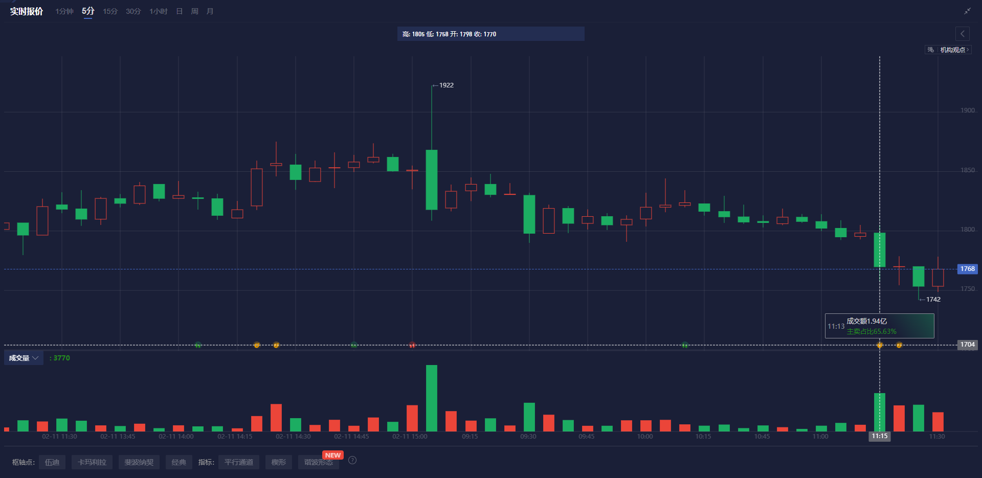  A股盘前市场要闻速递（2025-03-07）