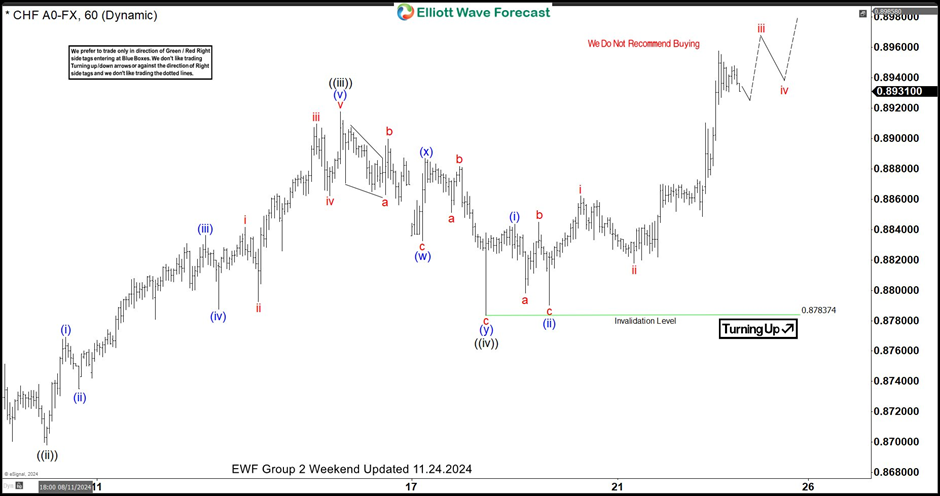  花旗：预计2025年第二季度美国以外的铜价将降至8500美元/吨，因投资者减轻关税带来的压力