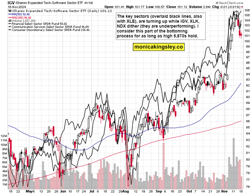  高盛指出被裁员工在年度考评中表现不佳