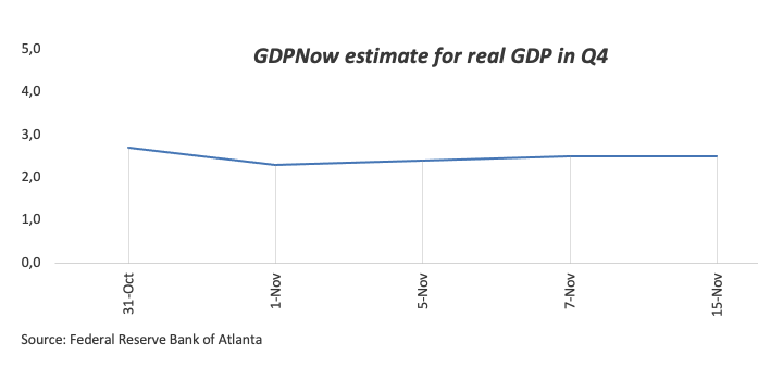  澳大利亚1月煤炭出口环比下降19.7%，天然气环比下降8.8%