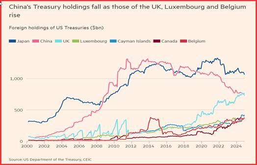  现货黄金市场动态