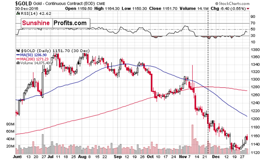  哈马斯：释放人质的途径是通过推进加沙停火协议的第二阶段