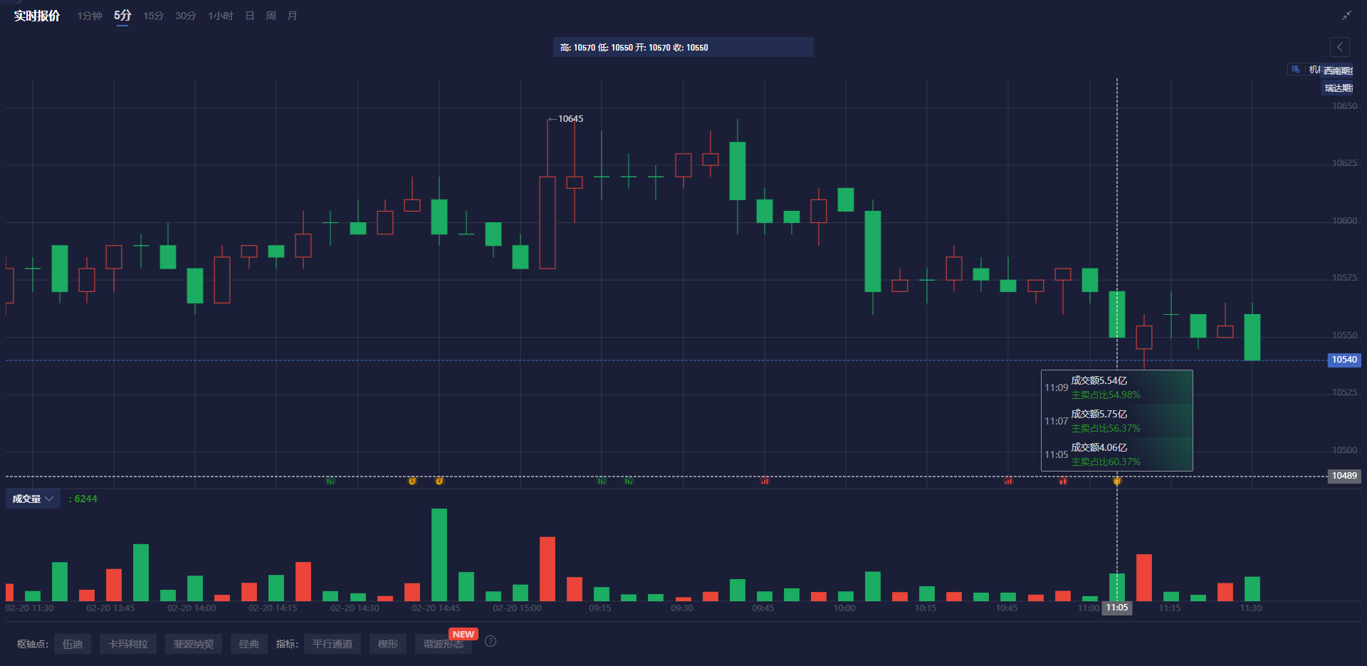  法国欧洲事务副部长哈达德：美国冻结对乌克兰的援助使和平更加遥远