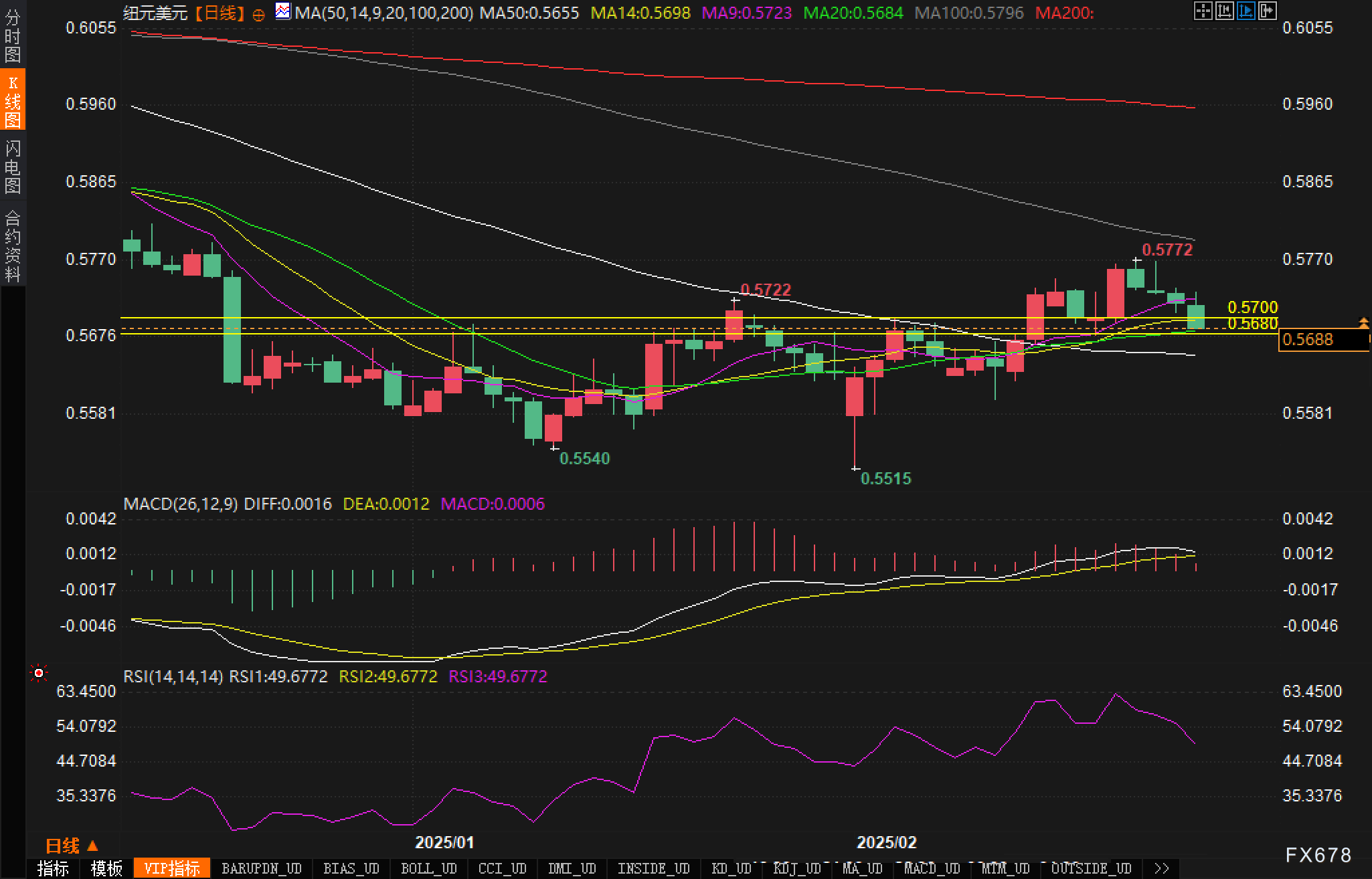  CoreWeave否认微软(MSFT.US)大客户撤回合作的传闻