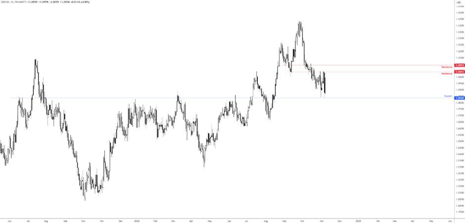  斯洛伐克2024年四季度实际工资增速减缓，行业间表现不均；