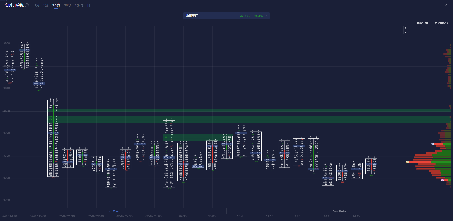  美股动态 | 灿谷(CANG.US)盘前上涨近10% 2024年第四季度营收同比飙升413%