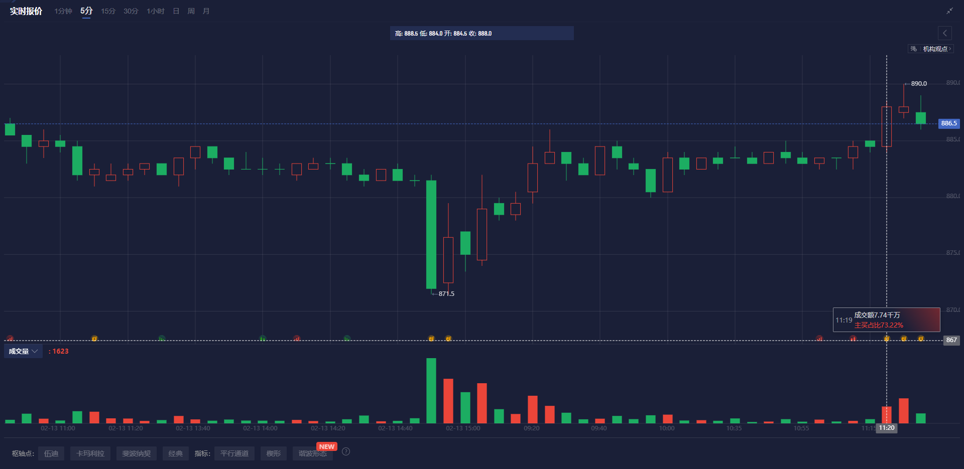  CoreWeave面临挑战？微软(MSFT.US)因交付问题终止部分合同