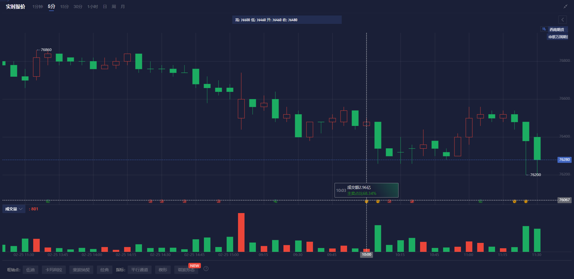  日本基本工资增速创32年新高，助推央行政策正常化进程