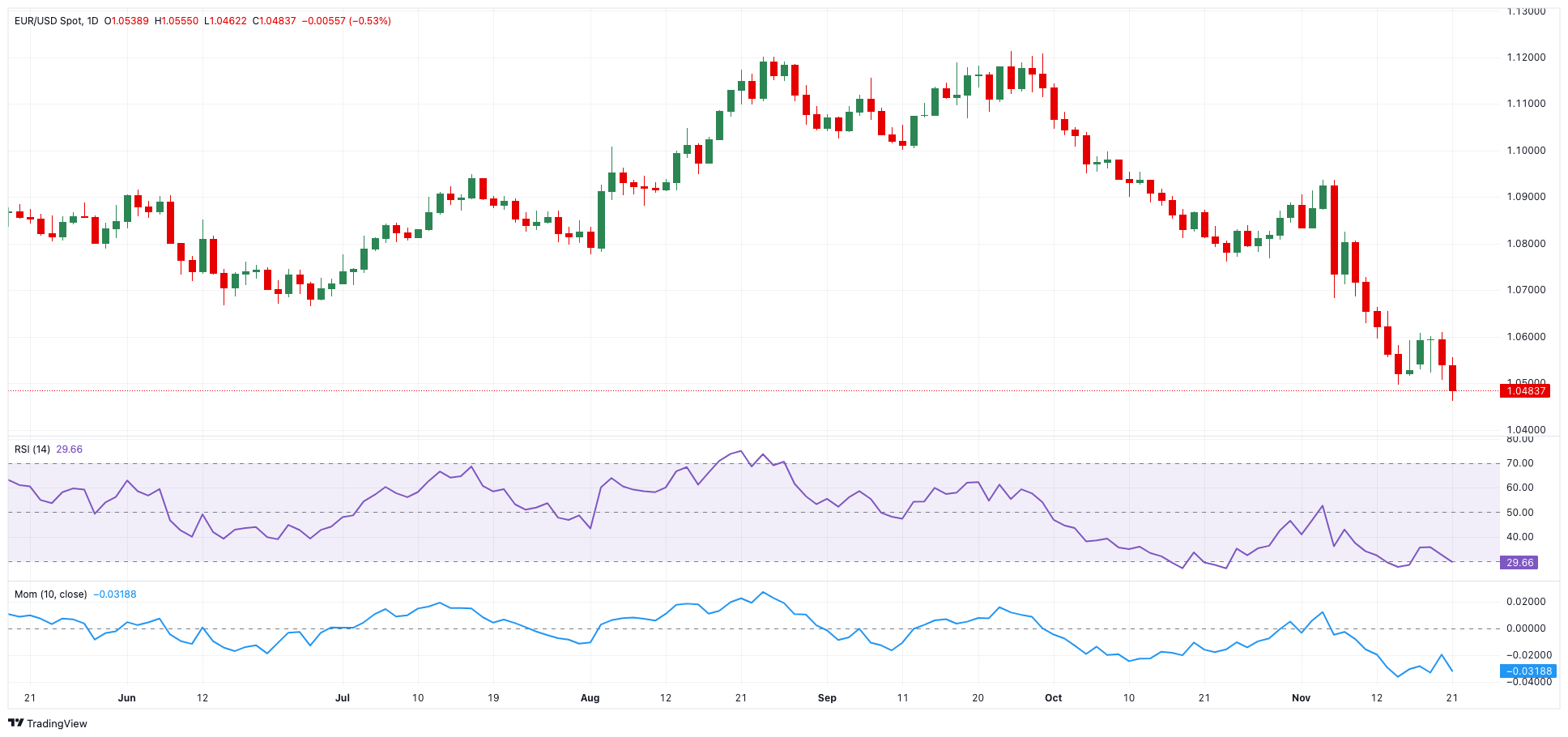  欧洲央行利率决议：货币政策限制性显著降低，推动借款成本降低，促进贷款增长