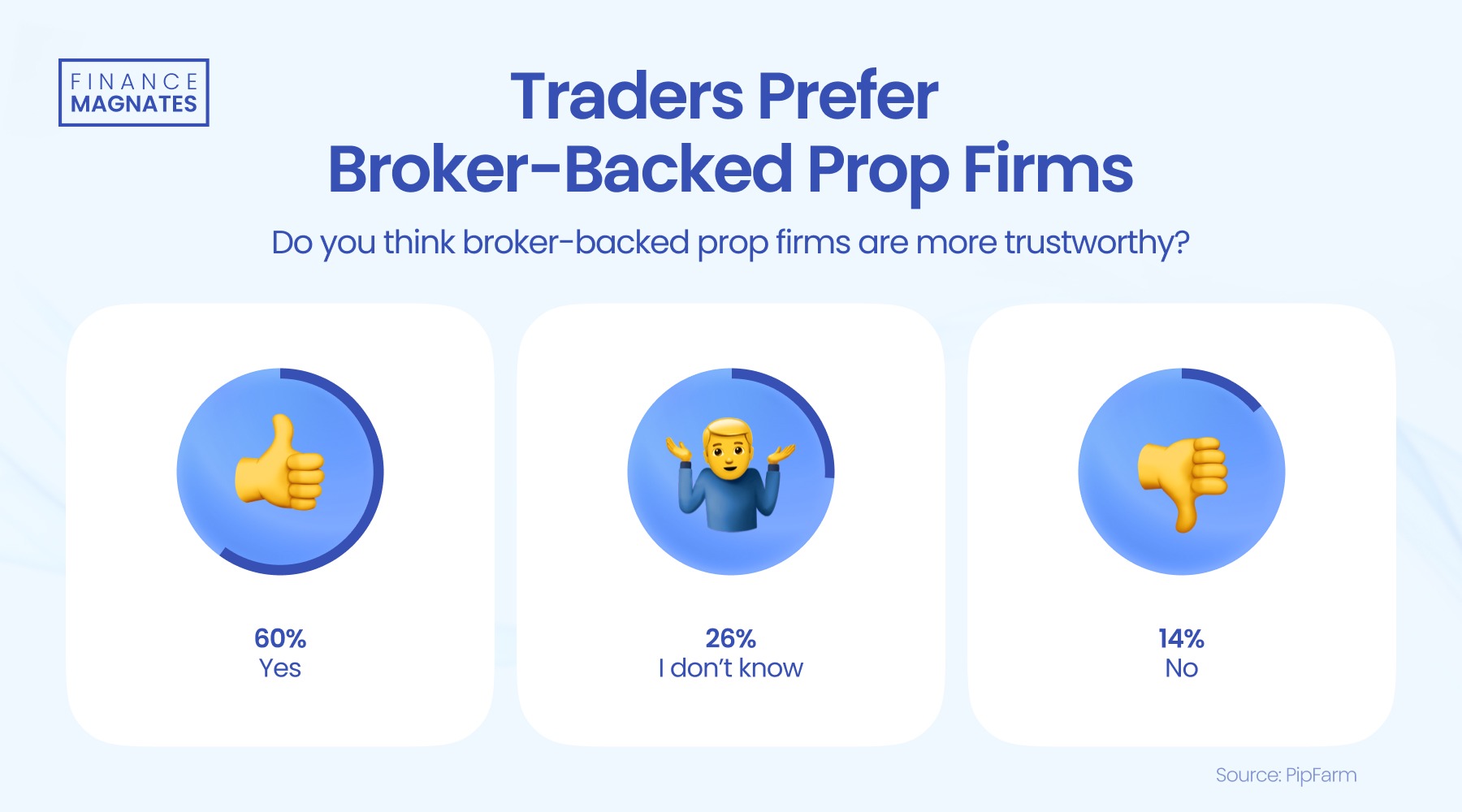  巴西央行经济政策主管Guillen：劳动力市场方面近期数据显现增长放缓的初步迹象