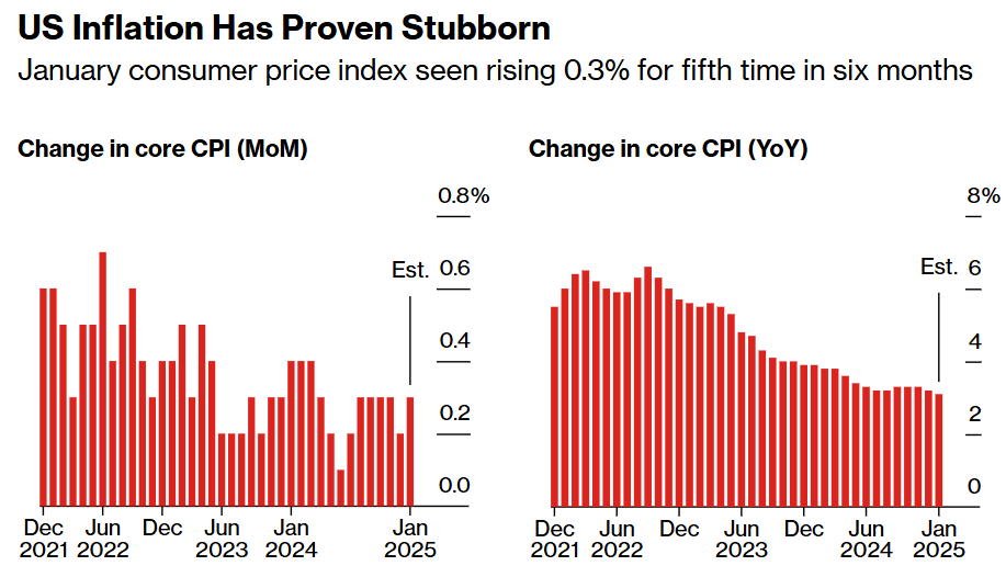  大宗商品投资的新机遇：高盛推荐黄金、铜和石油