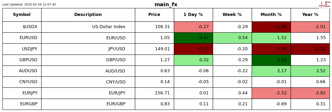  博通(AVGO.US)财报意味着AI芯片之争进入下半场？
