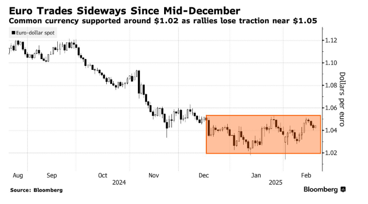  北欧电力远期价格随欧洲能源市场下跌