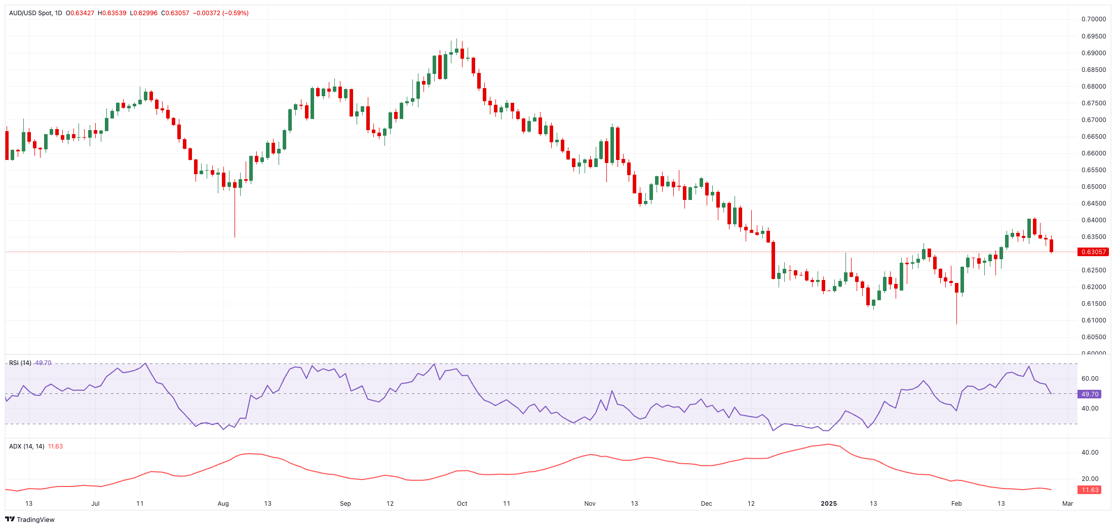  人工智能初创公司Anthropic完成35亿美元融资 估值达到615亿美元