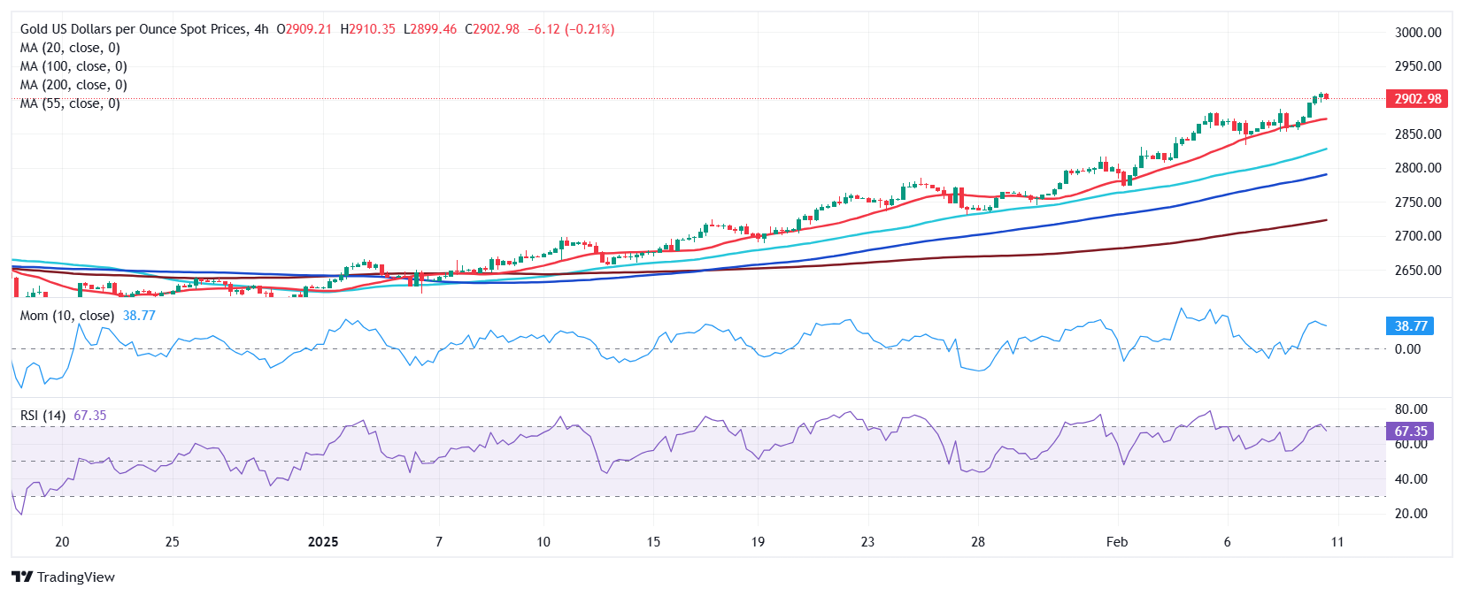  机构：经济不确定性上升，欧洲央行或将采取谨慎态度