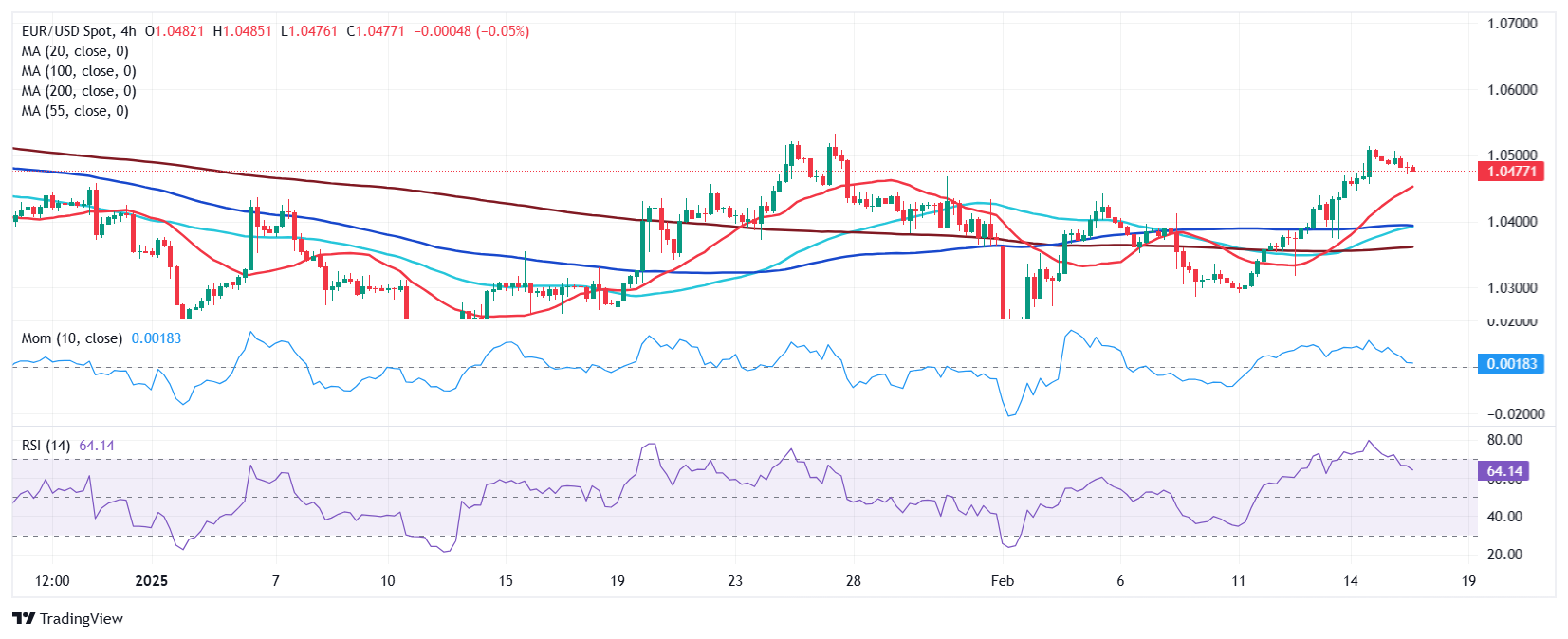  联掌科技（LZMH.US）上市受追捧，天九共享持股超620万股