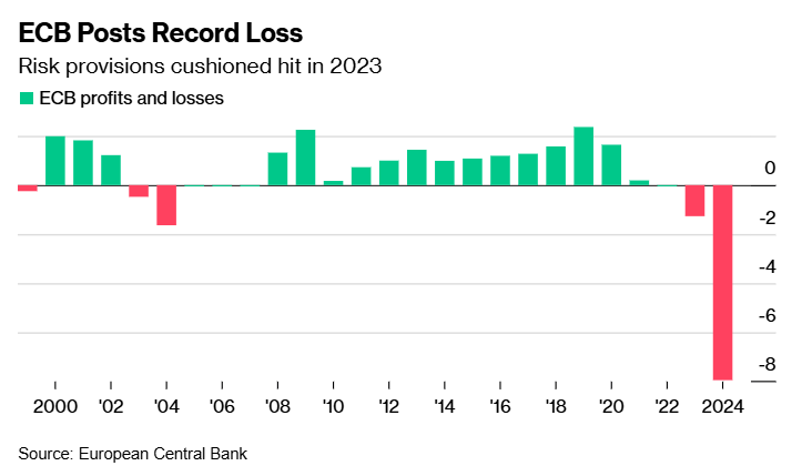  英镑兑日元趋势分析
