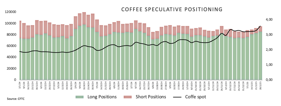  纳指跌幅扩大至3%，奈飞（NFLX.O）下挫超8%，特斯拉（TSLA.O）下跌6.7%，英伟达（NVDA.O）和美光科技（MU.O）均跌超5%，台积电（TSM.N）下跌4.1%。
