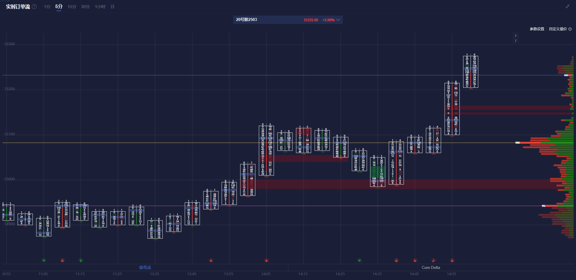  Moderna (MRNA.US) CEO大幅增持！或将成为“AI+医疗”的下一个投资热点？