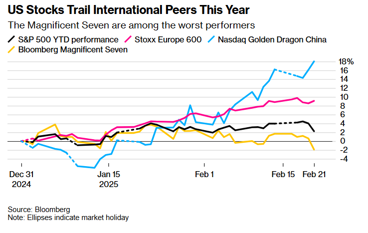  梅西百货(M.US)发布2024财年Q4财报，股价因疲弱指引下跌